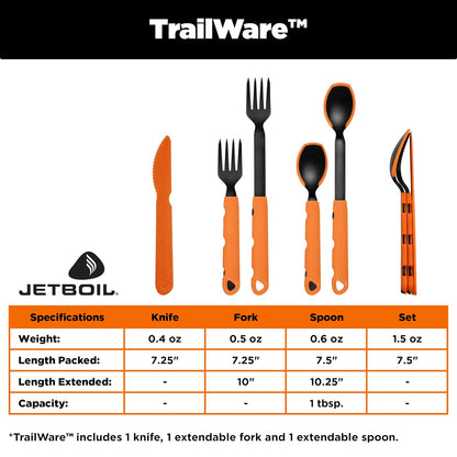 Jetboil TrailWare - Tenedor para mochilero y camping, juego de utensilios de cuchillo y cuchara, ligero, compacto y extensible