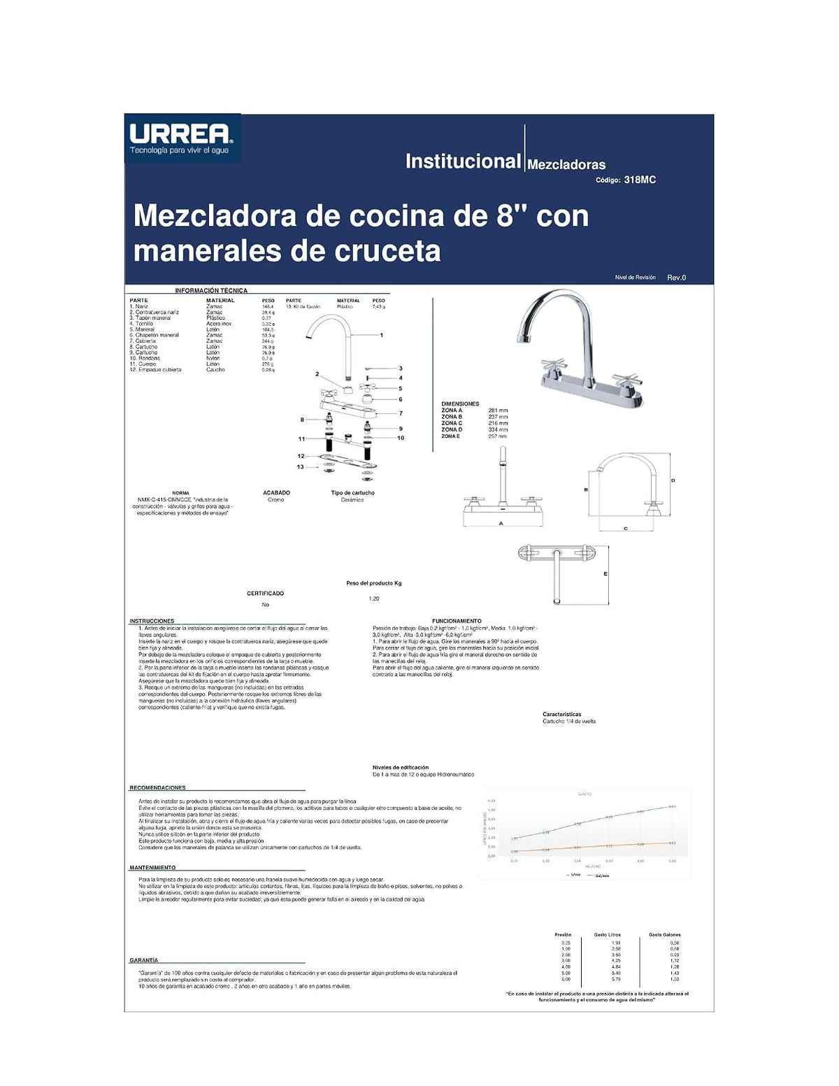 Urrea Mezcladora de 8" con Manerales de Cruceta, Acabado Cromo, 318MC