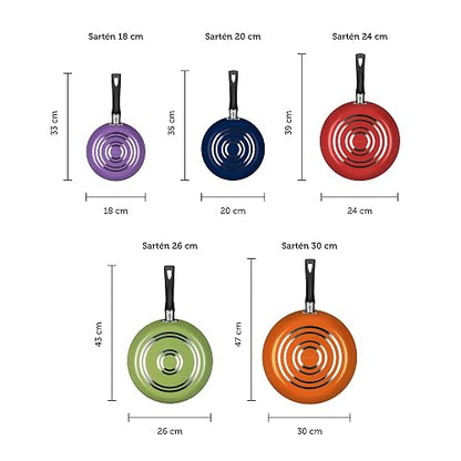 Ekco | Juego de Sartenes 5 Piezas de Aluminio Antiadherente Multicolor | Libre de PFOA, 1.7 mm espesor, Cocción uniforme, Fácil limpieza, Calentamiento rápido, Uso diario, Mangos ergonómicos