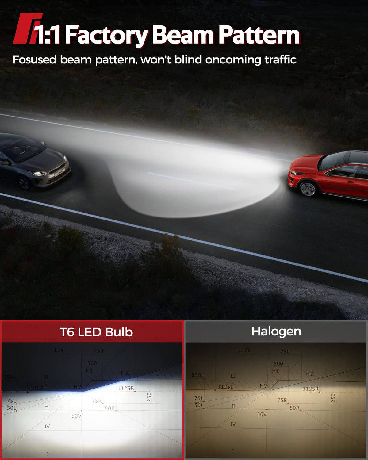 Torchbeam H11/H8/H9+9005/HB3 Bombillas Antiniebla Superbrillantes con Ventilador, Larga Vida, Paquete de 4