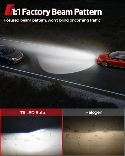 Torchbeam H11/H8/H9+9005/HB3 Bombillas Antiniebla Superbrillantes con Ventilador, Larga Vida, Paquete de 4