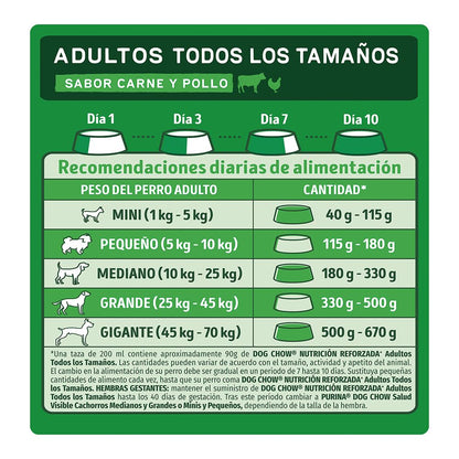 Purina Dog Chow Adulto Todos los tamaños Sabor Carne y Pollo 18Kg