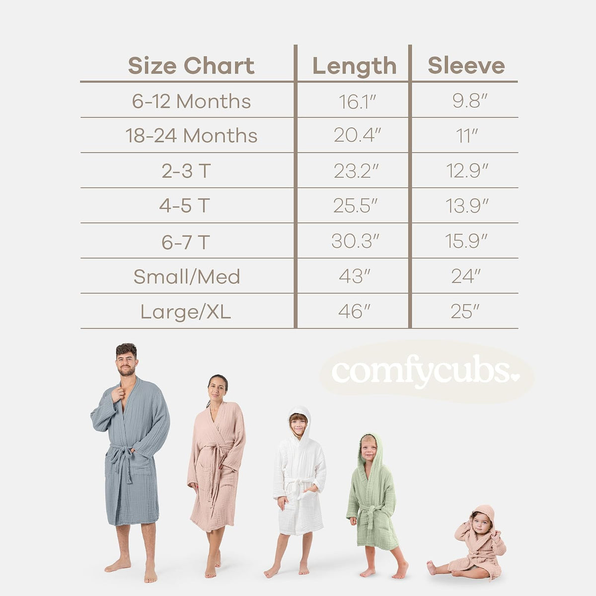 Comfy Cubs Muslin Bath Robe for Kids, 2-3 Years - 100% Cotton, 4-Layer Absorbent Muslin Fabric with Pockets and Belted - Ideal Cotton Bathrobe for Bath or Relaxing at