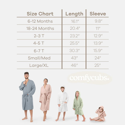 Comfy Cubs Muslin Bath Robe for Kids, 2-3 Years - 100% Cotton, 4-Layer Absorbent Muslin Fabric with Pockets and Belted - Ideal Cotton Bathrobe for Bath or Relaxing at