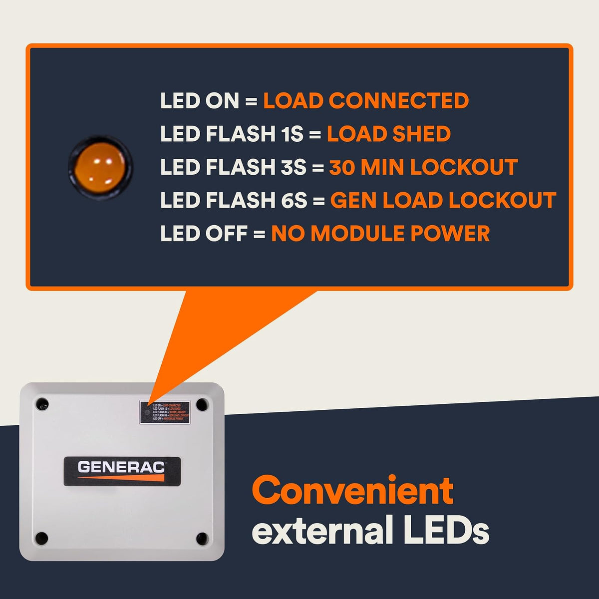Generac 7000 Módulo de Gestión Inteligente 50A | Priorización de carga eficiente, tecnología sin cables, función de bloqueo, visualización LED de estado, gris