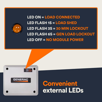 Generac 7000 Módulo de Gestión Inteligente 50A | Priorización de carga eficiente, tecnología sin cables, función de bloqueo, visualización LED de estado, gris