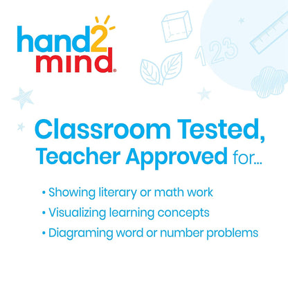 hand2mind Double-Sided Centimeter Grid White Boards for Students, Grid Board for Graphing, Dry Erase Boards, Portable Whiteboard, School Supplies, Classroom Supplies (Pack of 10)