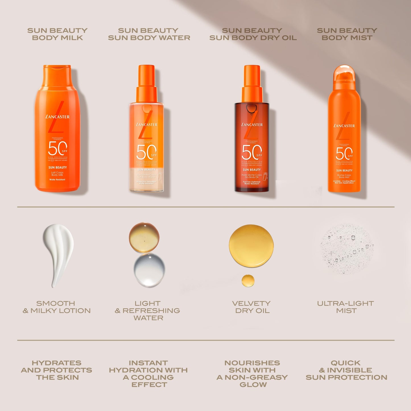 LANCASTER SUN BEAUTY - Velvet Milk SPF30 400ml