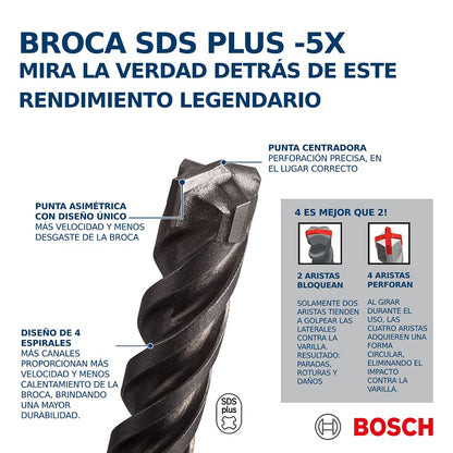 Bosch Broca SDS PLUS-5X 1/2x10x12 BOSCH