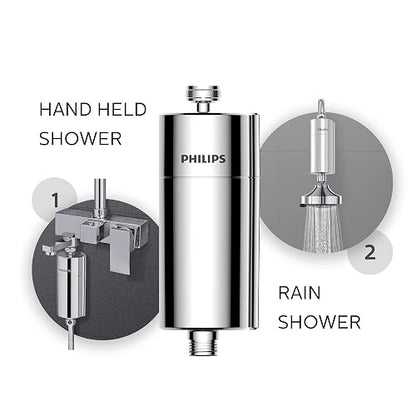 PHILIPS - Cartucho de filtro de ducha, material KDF certificado por la NSF, filtración de doble malla, reduce el cloro, las impurezas y los sedimentos oxidados (cartucho de filtro de ducha)
