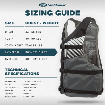 Stohlquist Fit Unisex Adult Life Jacket PFD - Coast Guard Approved, Easily Adjustable for Full Mobility, Lightweight, PVC Free | Universal and Oversize