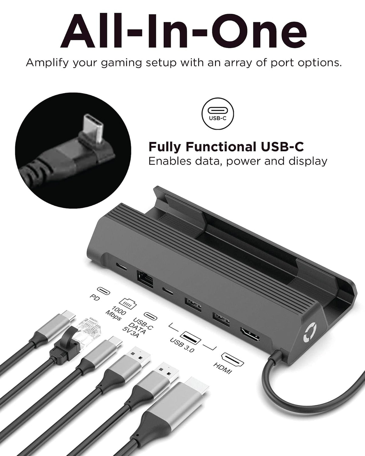 Legion Go USB-C Hub Dock para Legion Go - Base 6 en 1, expansión de Puerto, Carga, Video, Soporte Ethernet