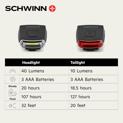Schwinn - Juego de Luces LED para Bicicleta, Faros Delanteros Recargables por USB y luz Trasera Que Funciona con Pilas, con Correa de Silicona de Montaje sin Herramientas, Pieza de Bicicleta y