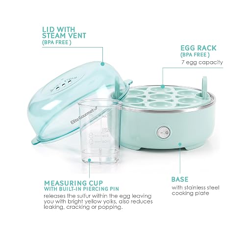 Elite Gourmet EGC115M - Cocina de huevos eléctrica de 7 huevos, suave, mediano, duro con apagado automático, taza de medición incluida, sin BPA, menta retro
