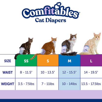 Hartz Comfitables - Pañales para Gatos, Talla M, 16 Unidades, Ajuste cómodo y Seguro, fácil de Poner