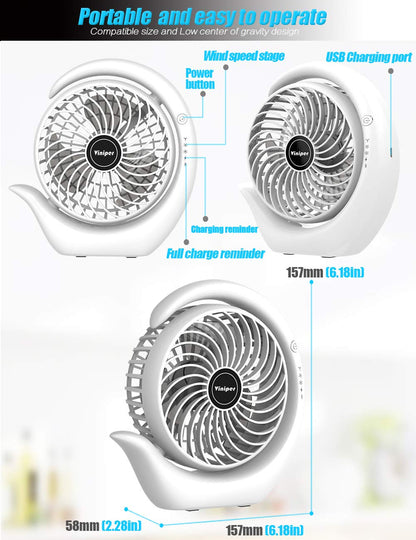 Viniper Ventilador recargable portátil, ventilador de computadora pequeño: 3 velocidades y aproximadamente 8-24 horas de trabajo más largo, rotación 180, ventilador de computadora portátil, pequeño