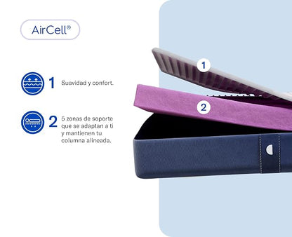 Luuna Basics 1 Colchón Individual, Colchón de Espuma de Alta Densidad, 16cm de Altura, Firmeza Media, Colchones en Caja, 1 Capa, Colchón Fresco