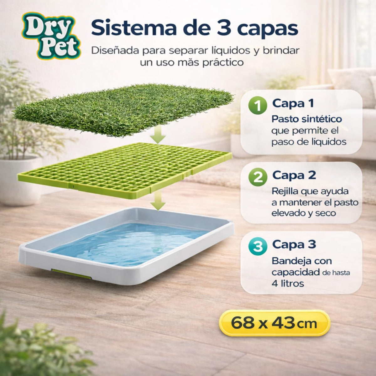 Fancy Pets Dry Pet Doggie Grass Tapete Entrenador para Perro Tamaño Chico