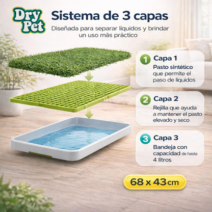Fancy Pets Dry Pet Doggie Grass Tapete Entrenador para Perro Tamaño Chico
