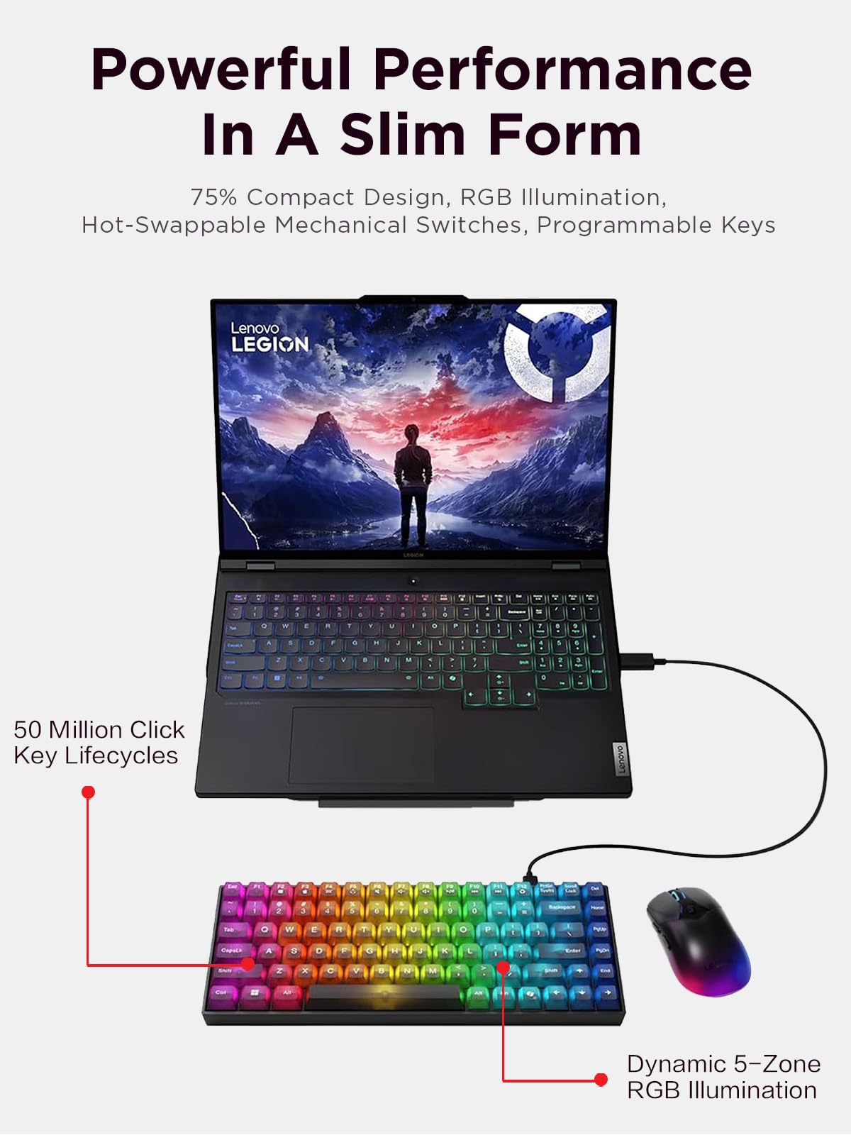 Lenovo Legion K510 Mini Pro Teclado mecánico para Juegos, 75% diseño sin Llave, Teclas translúcidas, por tecla RGB, interruptores mecánicos Intercambiables en Caliente, Llave copiloto MS, Cable USB-C