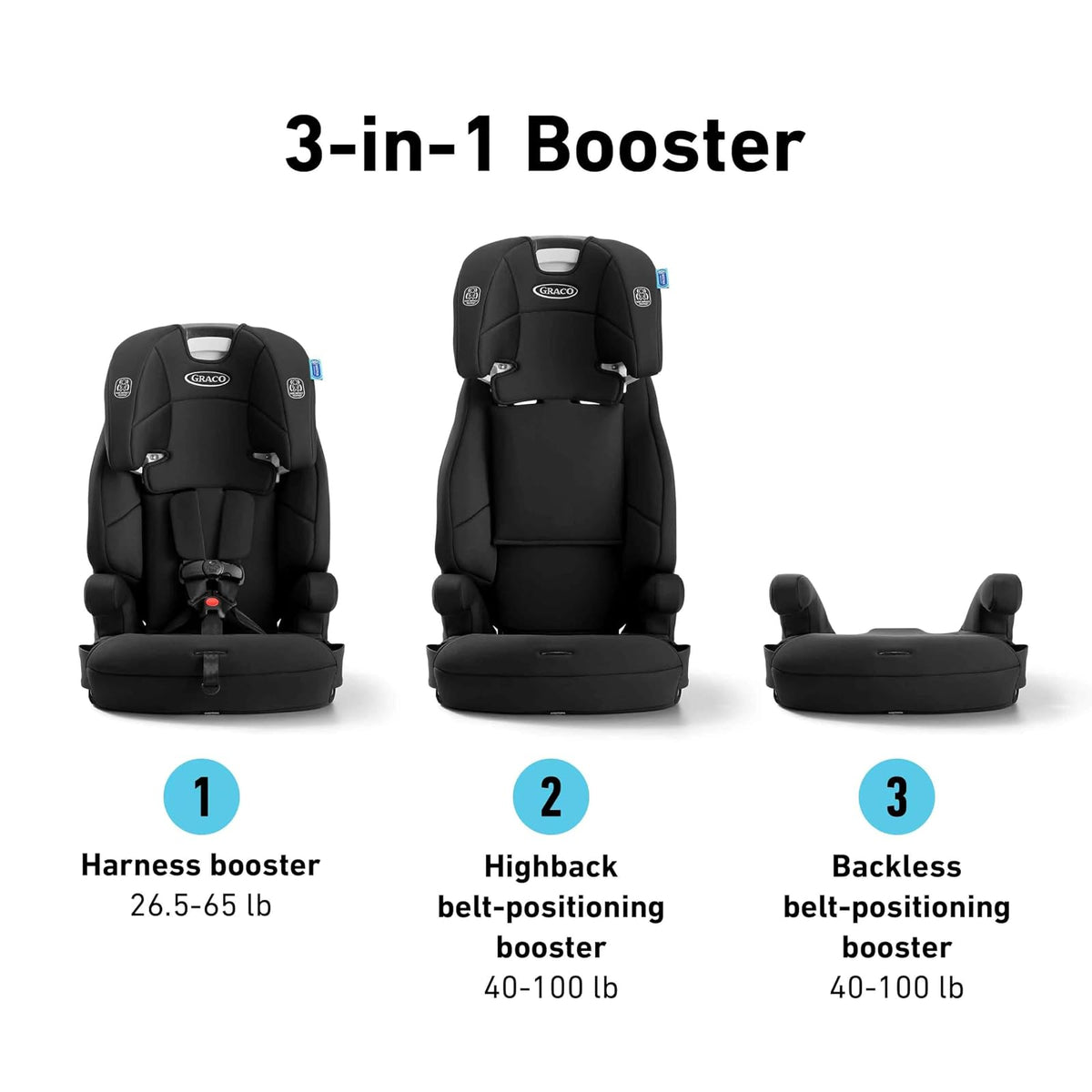 Graco Tranzitions - Asiento elevador de arnés 3 en 1, asiento de automóvil orientado hacia adelante, respaldo alto