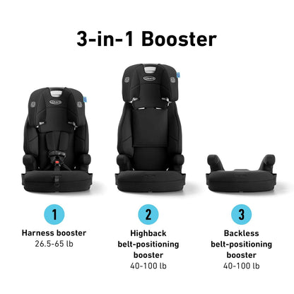 Graco Tranzitions - Asiento elevador de arnés 3 en 1, asiento de automóvil orientado hacia adelante, respaldo alto