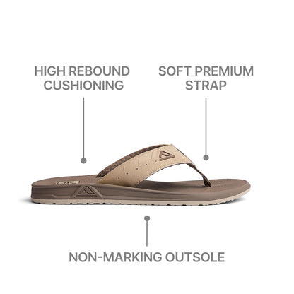Reef Phantoms Sandalia para Hombre | Sandalias de playa