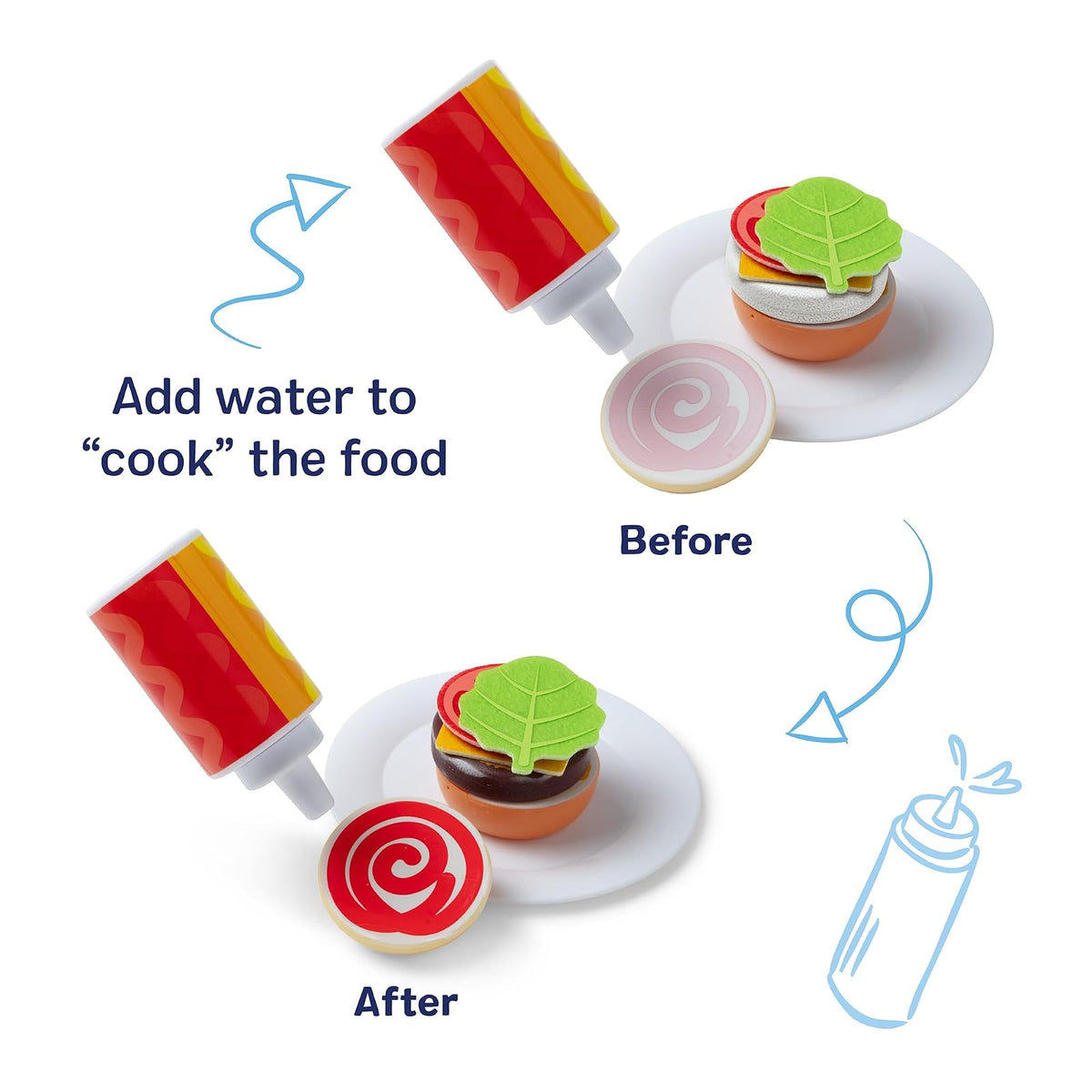Melissa & Doug Water Wow! Set de Juego de Cocina: Juego de Comida de Juguete Que Cambia de Color, 27 Piezas - 6074893 - Manualidades Niños - Regalo Niño 3 años + - Accesorios Cocinita Infantil