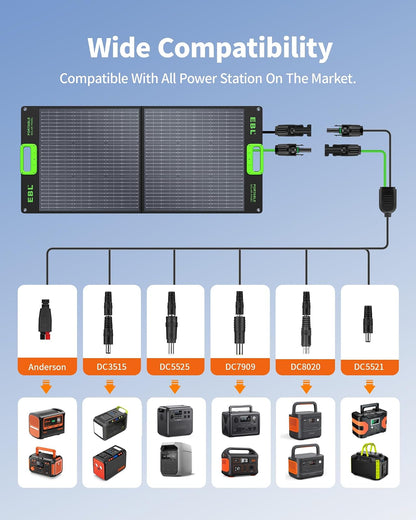 EBL Panel solar portátil de 100 W (actualizado) para estación de energía 240/300/500/1000/1500/2000, con soporte ajustable y cable paralelo, impermeable IP65 para acampar al aire última intervensión,