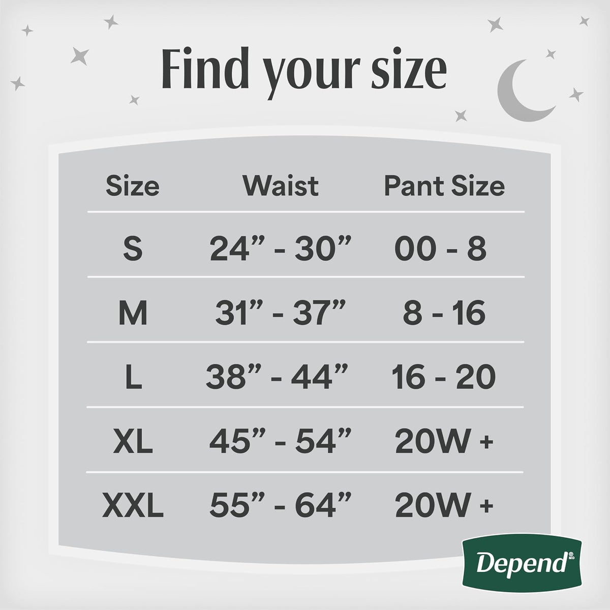 Depend Night Defense Incontinence Overnight Underwear for Women, XL, 12Count, Packaging May Vary