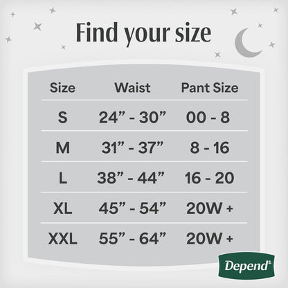 Depend Night Defense Incontinence Overnight Underwear for Women, XL, 12Count, Packaging May Vary