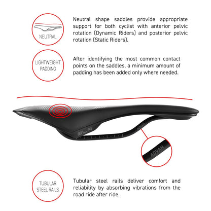 Selle Italia Sillín SLR ADVAN S3
