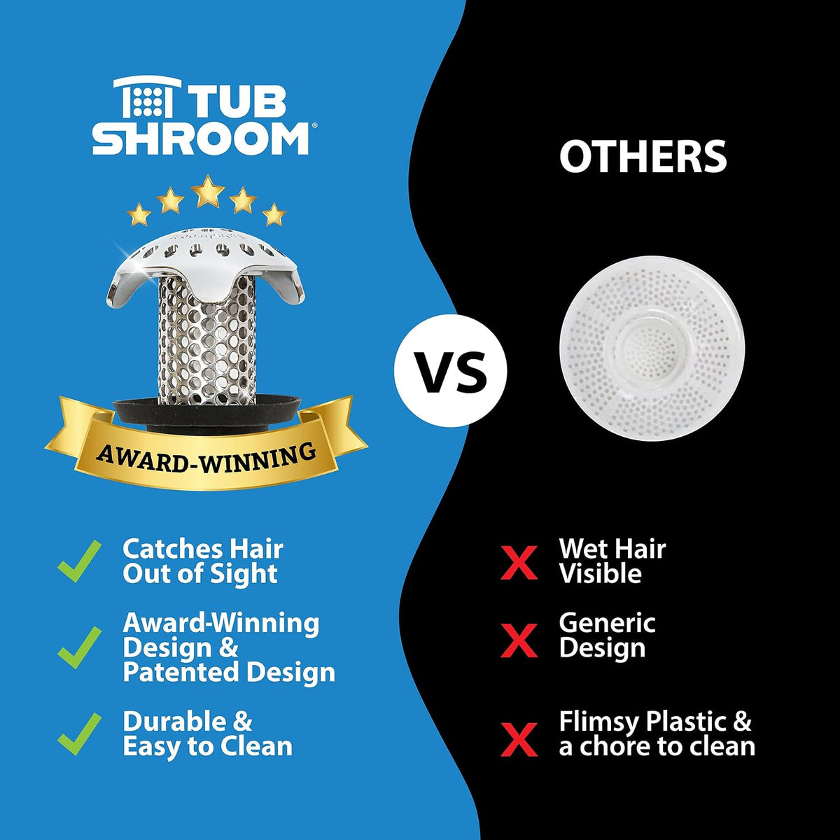 TubShroom - Protector de Drenaje para Tina de Acero Inoxidable, captador de Pelo, Trampa