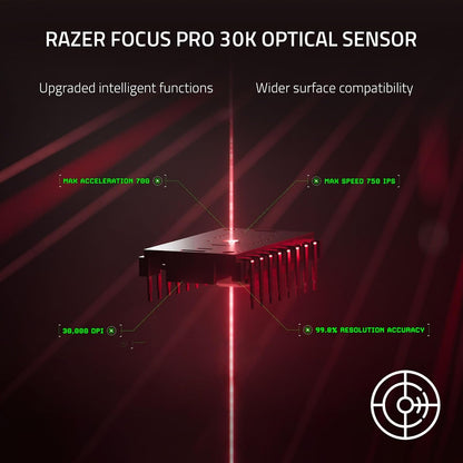 Razer DeathAdder V3 Pro Mouse Inalámbrico para Juegos: 64g Ultra Ligero - Sensor Óptico Focus Pro 30K - Interruptores Ópticos Gen-3 Rápidos - Inalámbrico HyperSpeed - 5 Botones Programables - Blanco