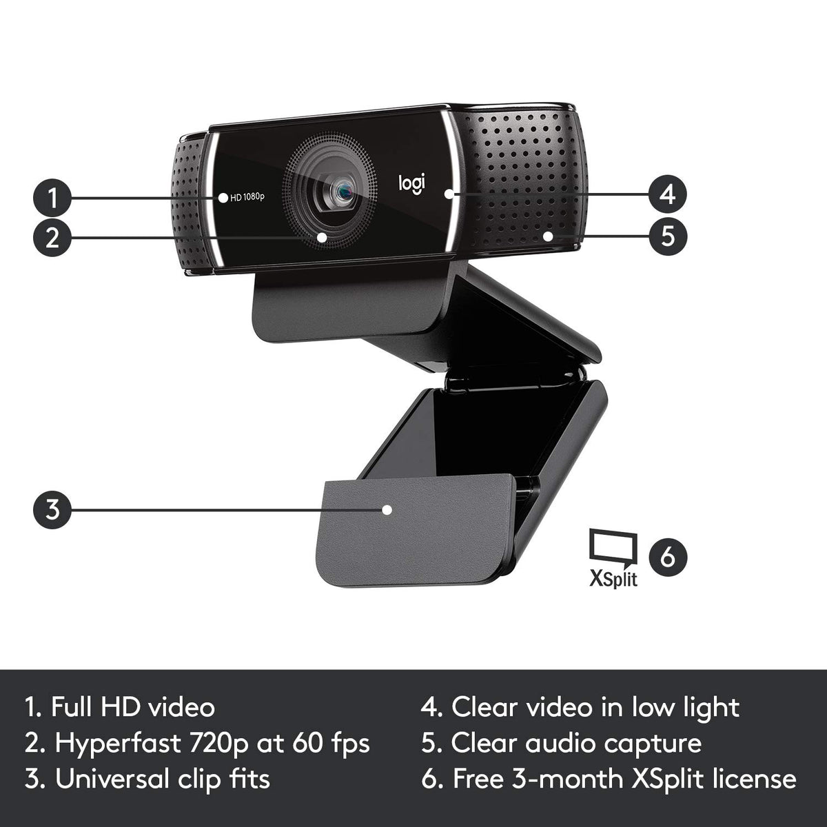 Logitech C922 Pro Stream 1920 x 1080 Pixeles, conexión USB, Webcam 1080p, 60 fps, Trípode Incluido y Licencia Gratuita de 3 Meses para XSplit, Negra