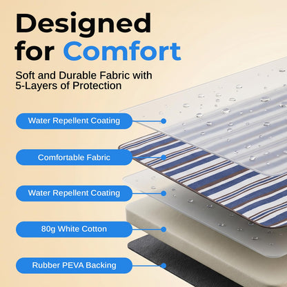 scuddles Manta para Exteriores Extragrande con Bolsillo | Tartán, resistente al agua, capas dobles, práctico, para picnic, camping, playa