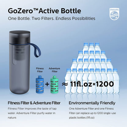 PHILIPS Water GoZero Active BPA-Free Water Bottle with Adventure River/Lake/Spring Water Filter for Hiking, Camping & Fitness Tap Water Filter for Gym, Sport Squeeze Bottle, Lightweight, Grey, 20 oz