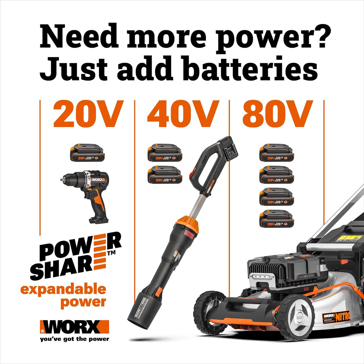 WORX WG163 cortadora de césped - Cortacésped