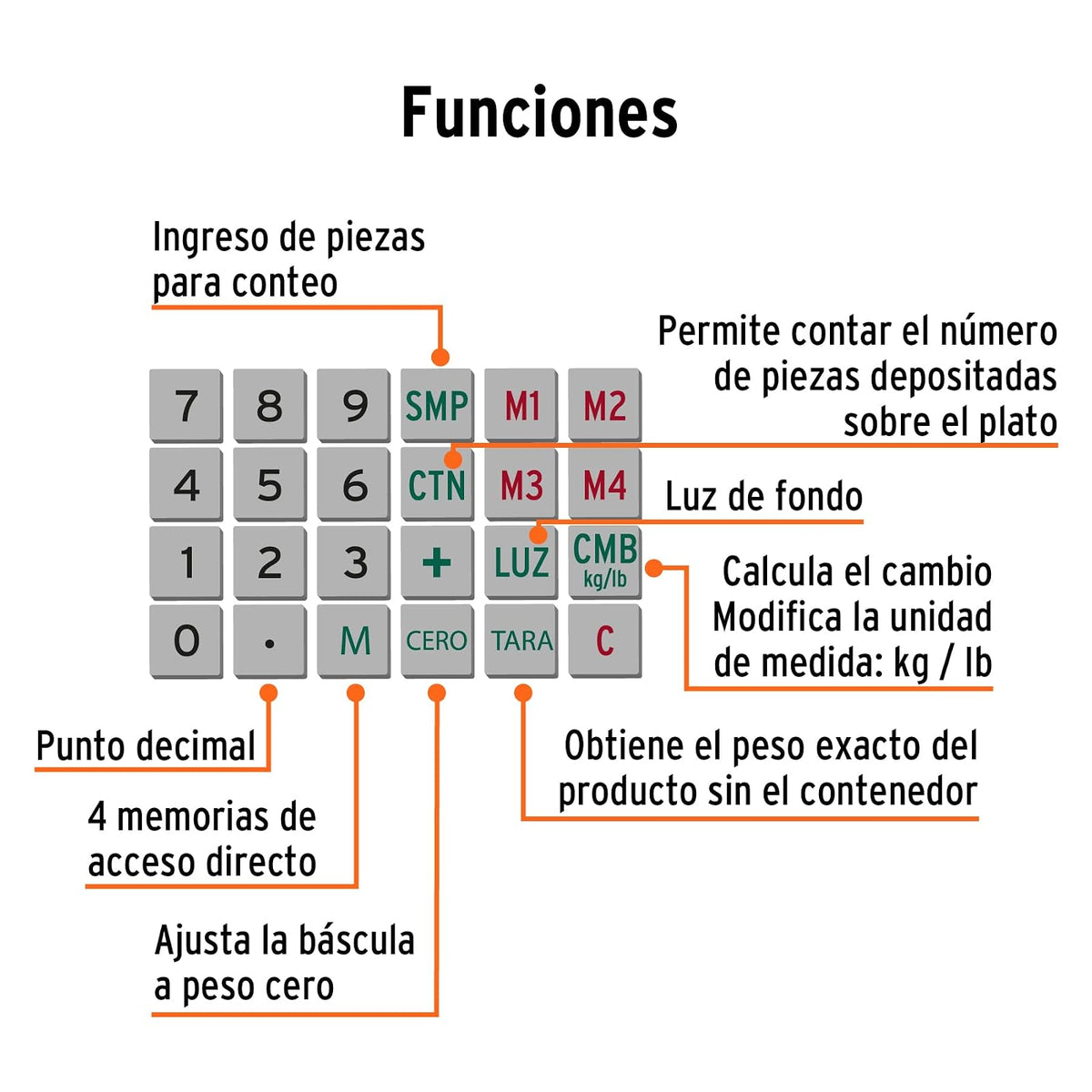 Truper BASE-40T Báscula electrónica multifunciones con torreta, 40 kg