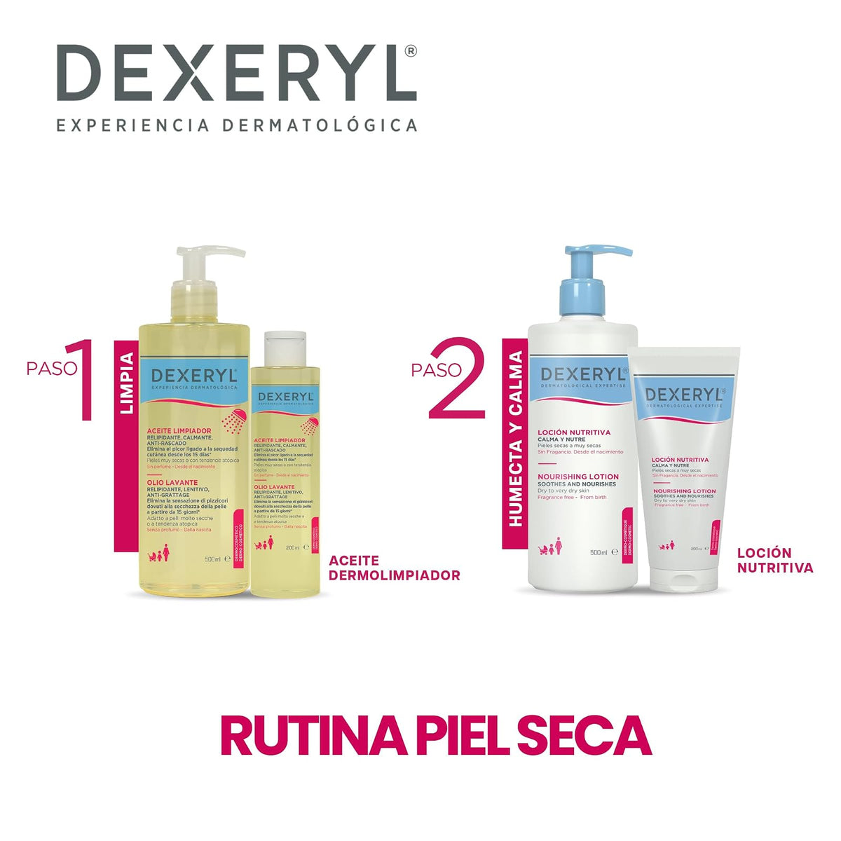 Dexeryl Loción Hidratante Nutritiva Piel Seca y Muy Seca Nutre 24h 500ml
