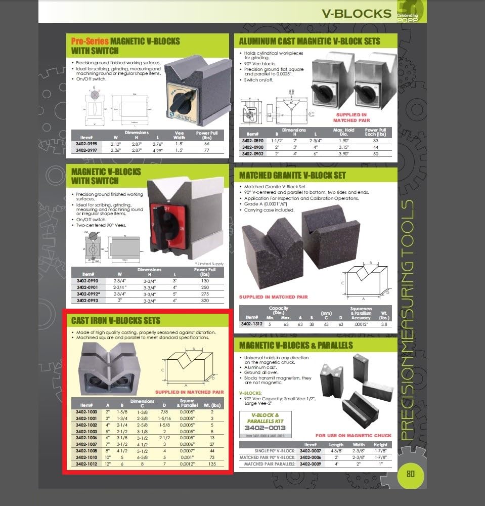 HHIP 2 X 1-5/8 X 1-3/8 INCH CAST IRON V BLOCK SET (3402-1000)