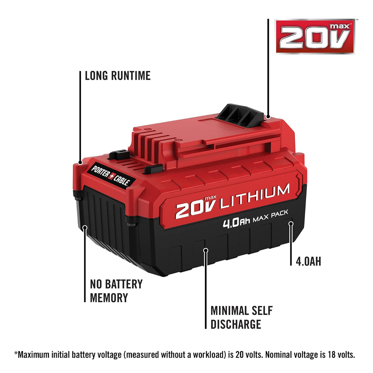 Porter-Cable 20V MAX* Batería de Litio, 4.0-Ah, Paquete de 2 (PCC685LP)
