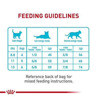 ROYAL CANIN Alimento para Gato Urinary Care 6.36Kg