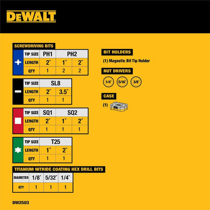 DEWALT DW2503 Rapid Load Tin Set, 20-Piece