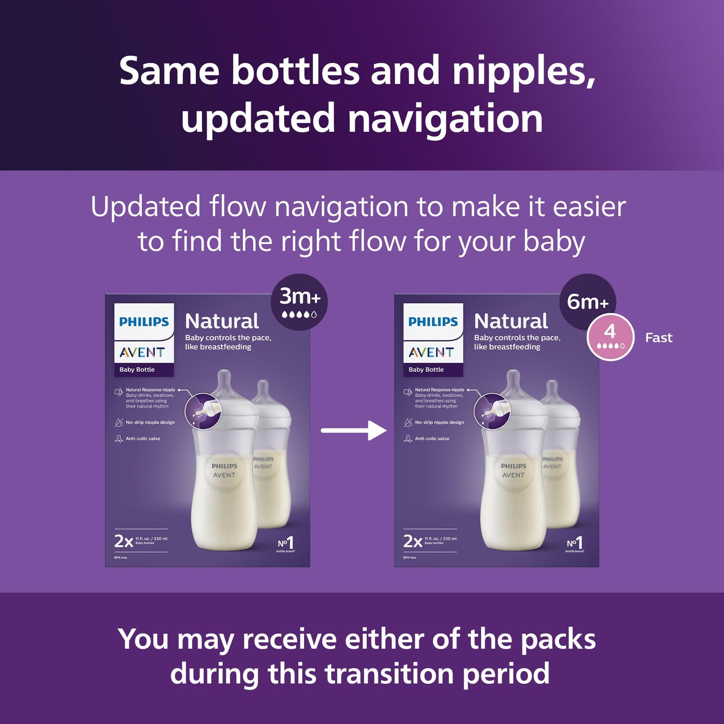 Philips AVENT Biberón natural con pezón de respuesta natural, transparente, 11 onzas, paquete de 4 unidades, SCY906/04