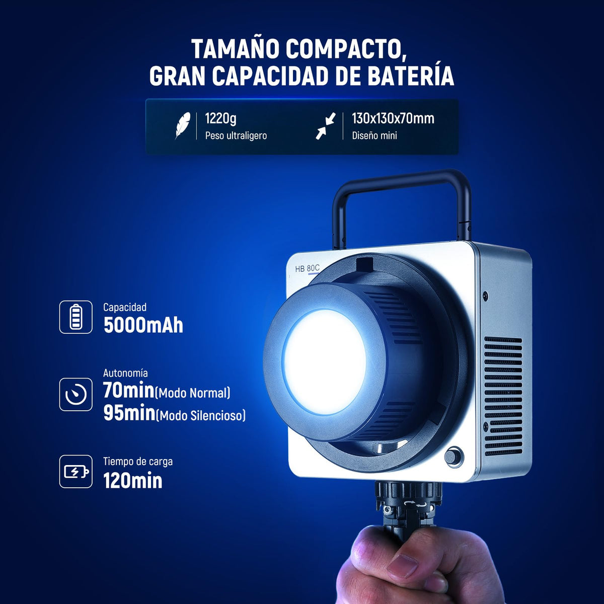 NEEWER HB80C RGBWW Luz Vídeo LED con Batería Incorporada 72Wh y PD 100W Carga Rápida 80W Mini RGB COB Iluminación Continua Foco Fotografía Portátil con Montaje Bowens 2500K-7500K 10400lux/m 18 Efectos