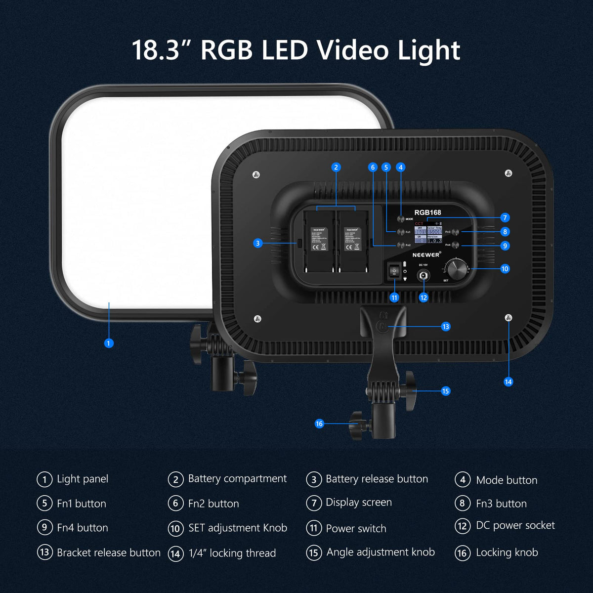 NEEWER Panel de Luz de Video LED RGB de 18,3" con Control de Aplicación, 360° a Todo Color, 60W Regulable 2500K ~ 8500K RGB168 Panel LED CRI/TLCI 97+ con 17 Efectos de Escenas