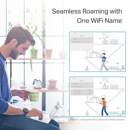 TP-Link Deco Mesh WiFi AC1200 Sistema para Todo el hogar, Doble Banda 1200 Mbps, Conecta hasta 100 Dispositivos, Compatible con Alexa
