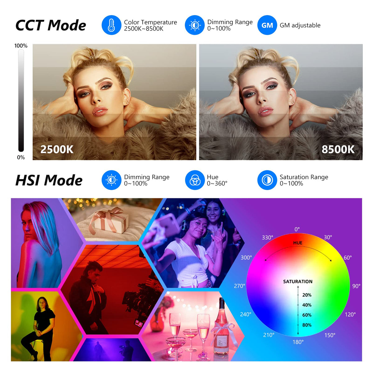 NEEWER Panel de Luz de Video LED RGB de 18,3" con Control de Aplicación, 360° a Todo Color, 60W Regulable 2500K ~ 8500K RGB168 Panel LED CRI/TLCI 97+ con 17 Efectos de Escenas