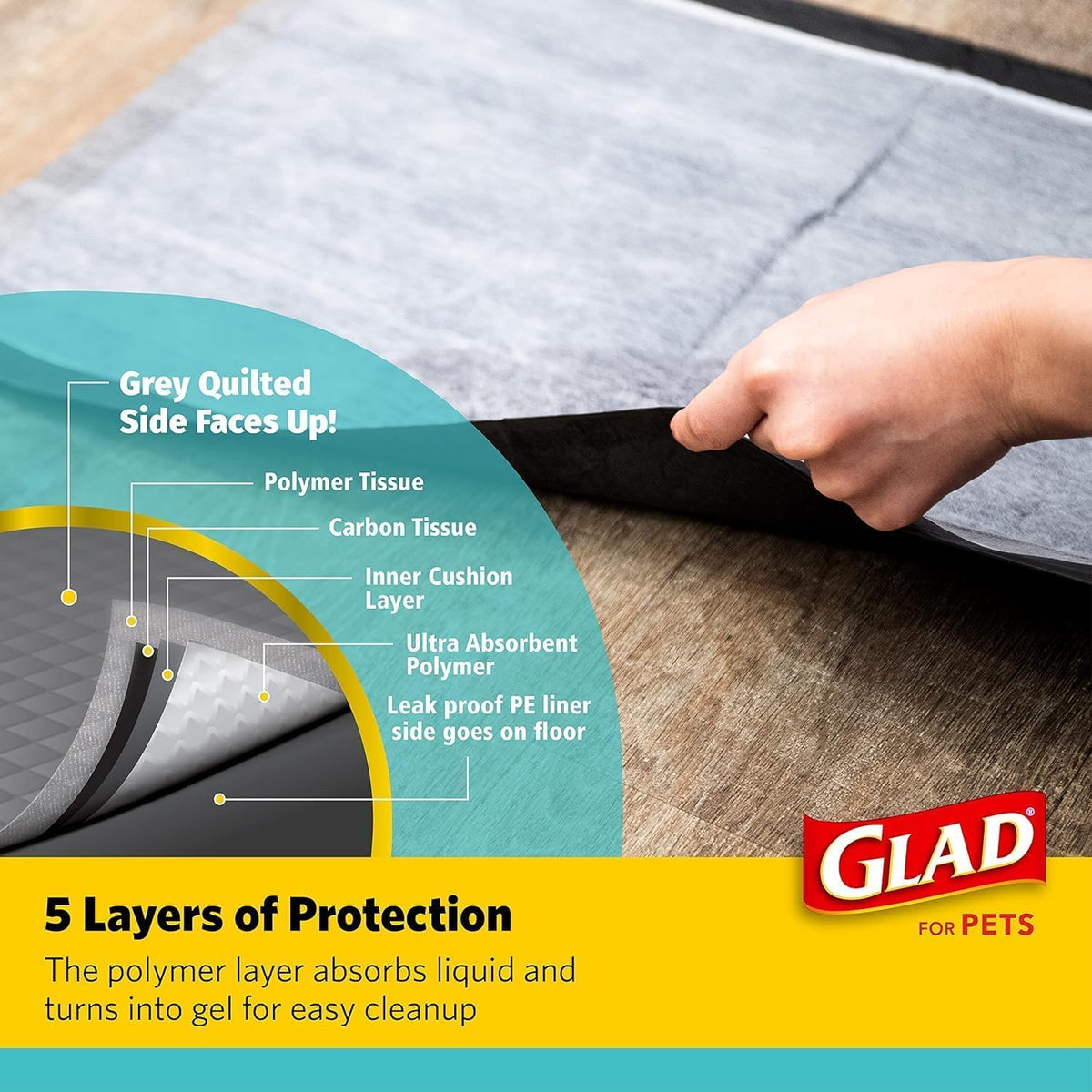 Glad for Pets - Almohadillas para Orejas de Entrenamiento de carbón Activado para Perros, tamaño pequeño, 17.5 x 23.5 Pulgadas, absorbentes de Olor, Almohadillas para Orejas de orina para Perros
